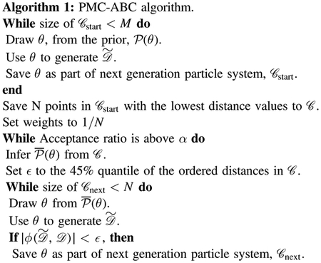 graphic file with name nihms-1616685-f0001.jpg