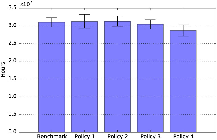 Fig 11