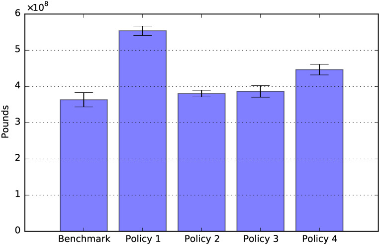 Fig 12