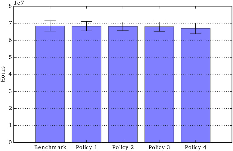 Fig 13