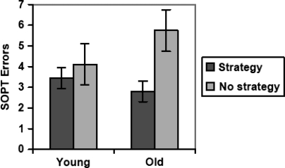 Fig. 1.