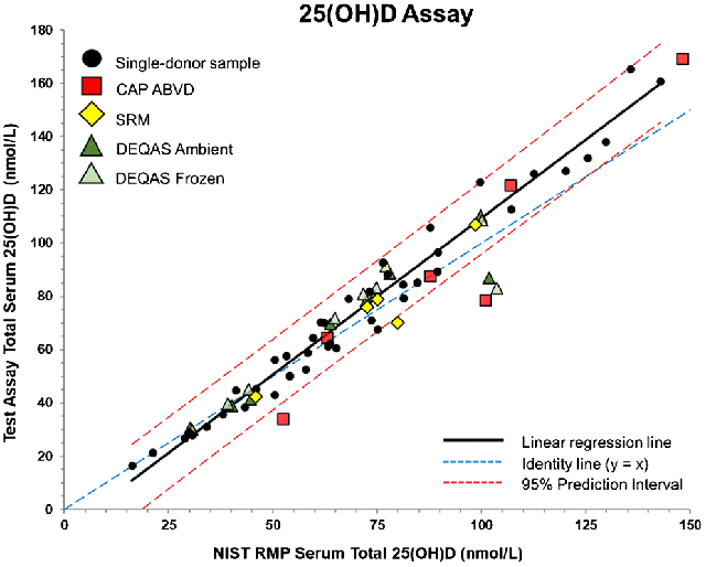 graphic file with name nihms-1734808-f0001.jpg