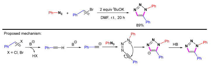 Scheme 25