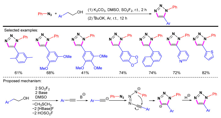 Scheme 26