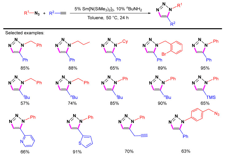 Scheme 23