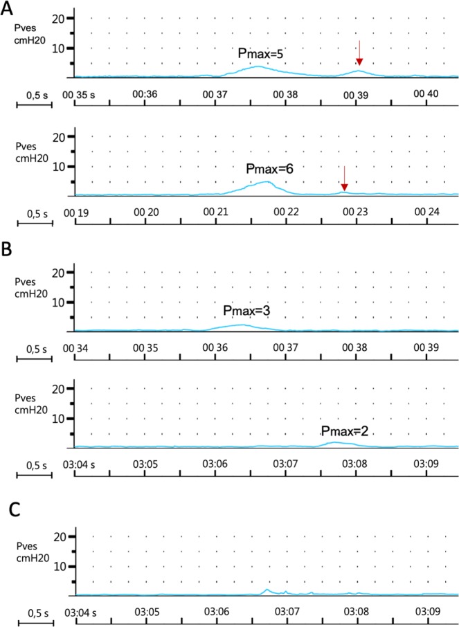 Figure 9