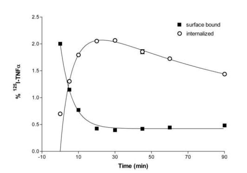 Fig.1