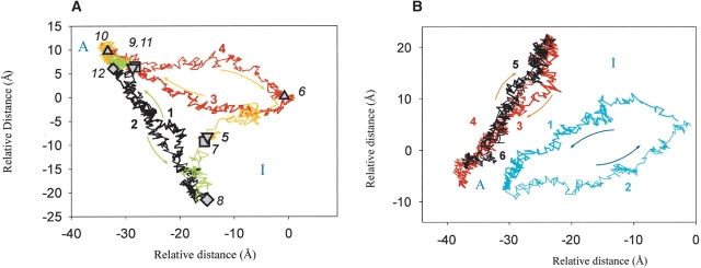 Figure 3.