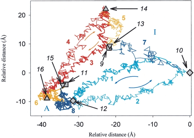 Figure 2.