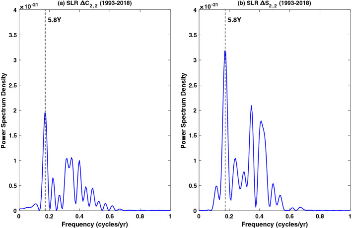 Fig. 12