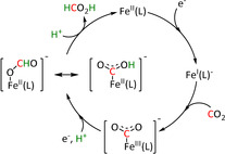 Scheme 16