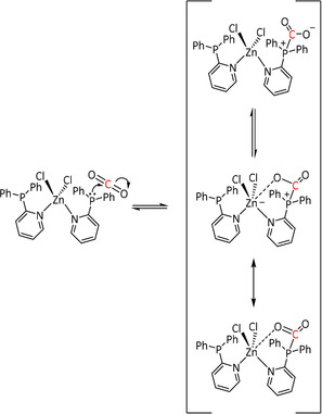 Scheme 37