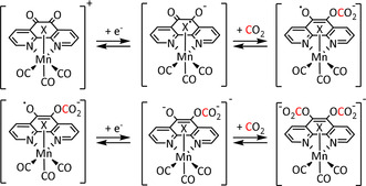 Scheme 11