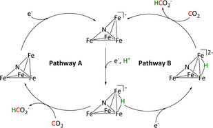 Scheme 17