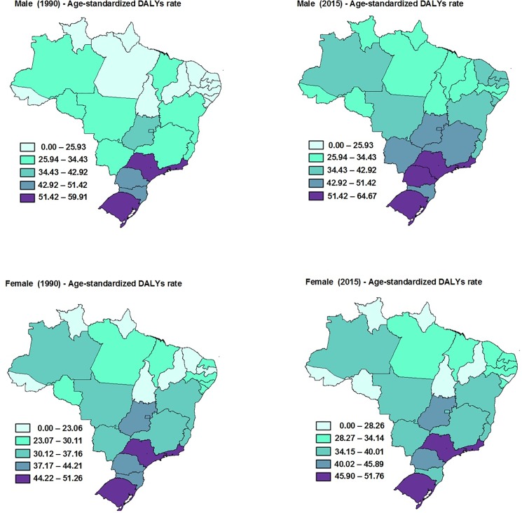 Fig 2