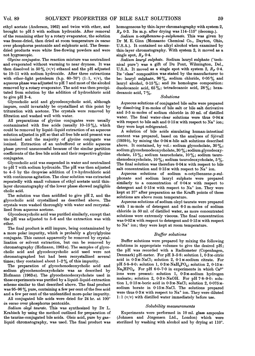 The function of bile salts in fat absorption the solvent properties of
