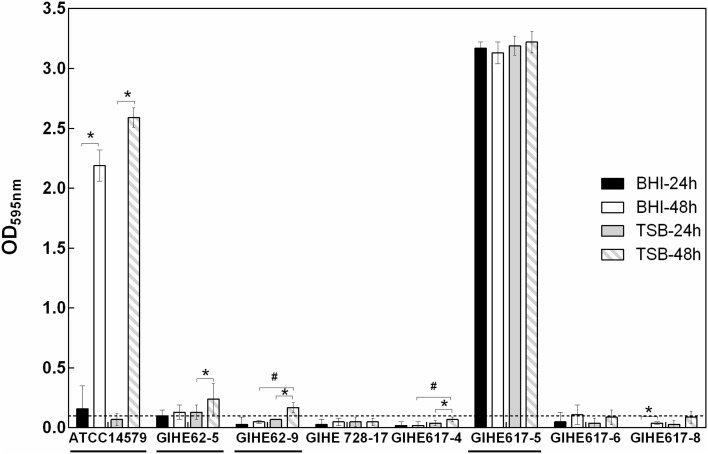 Fig. 1