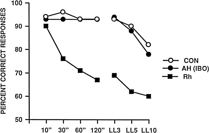 Fig. 11.