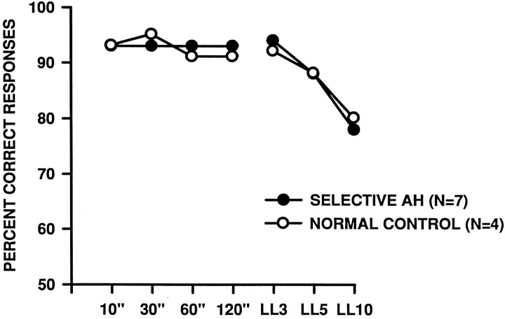 Fig. 9.