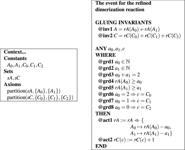 graphic file with name 41598_2022_5308_Tab3_HTML.jpg