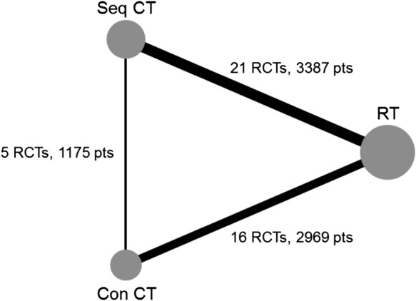 sim8383-fig-0001