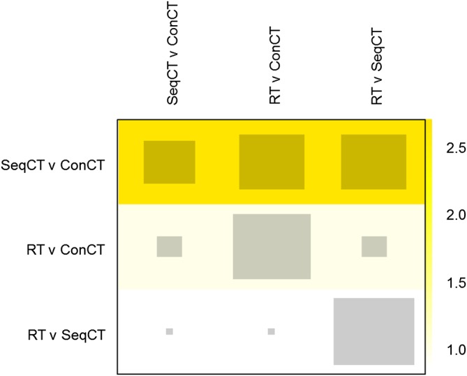 sim8383-fig-0005