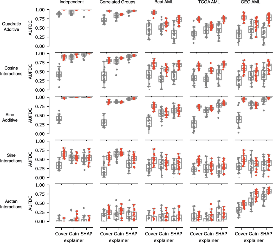 Extended Data Fig. 8 |