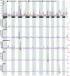 Fig. 3.