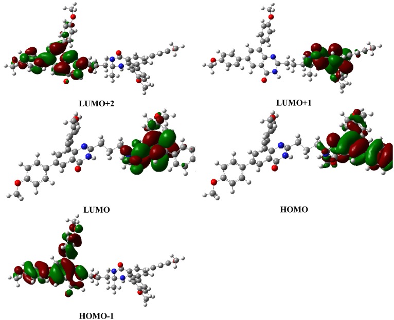 Figure 11