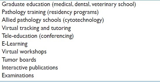 graphic file with name JPI-3-46-g001.jpg