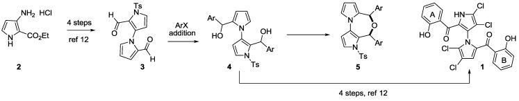 Scheme 1