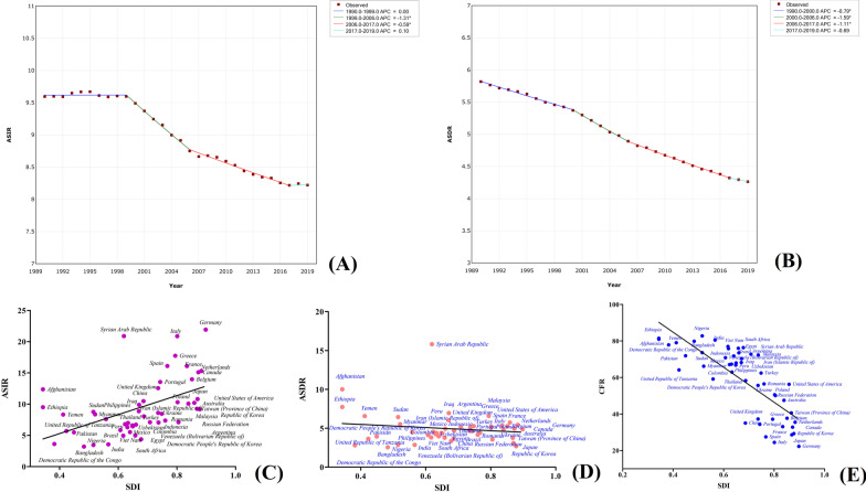 Fig. 10