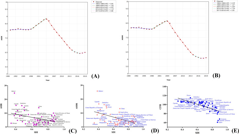 Fig. 11