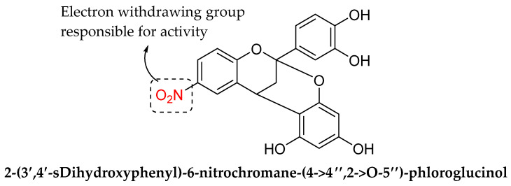 Figure 35