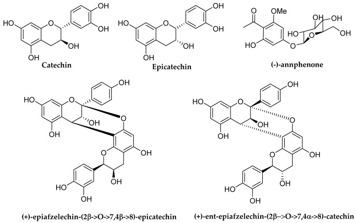 Figure 36