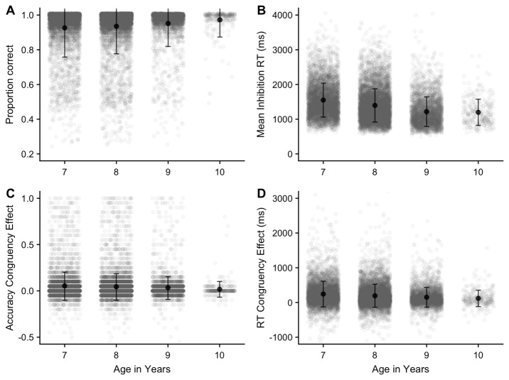 Figure 15. 