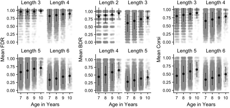 Figure 14. 