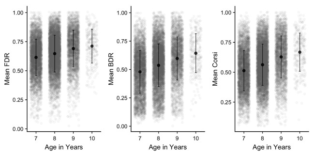 Figure 13. 