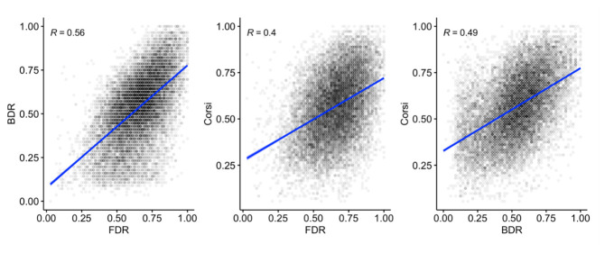 Figure 17. 