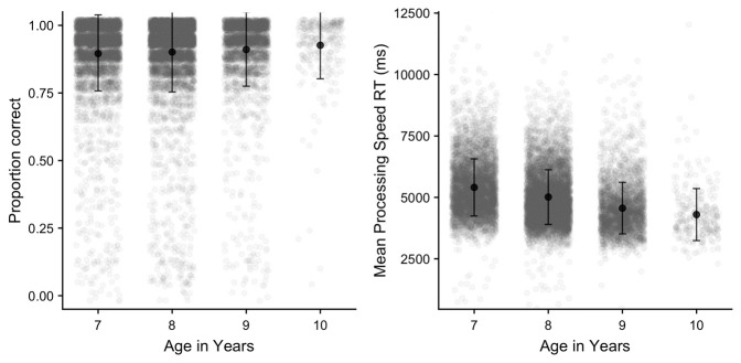 Figure 16. 