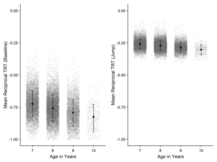 Figure 10. 