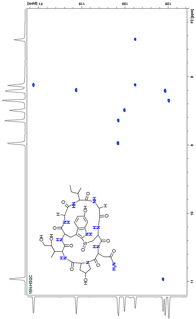 Fig. 5