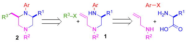 Scheme 1