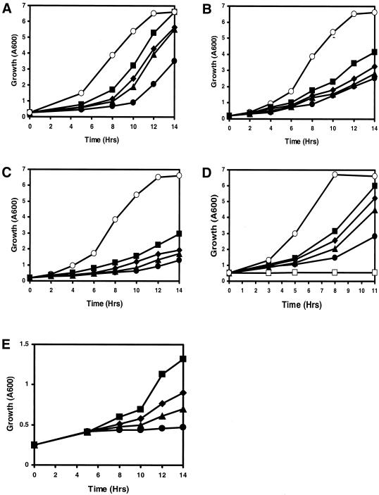 FIG. 7.