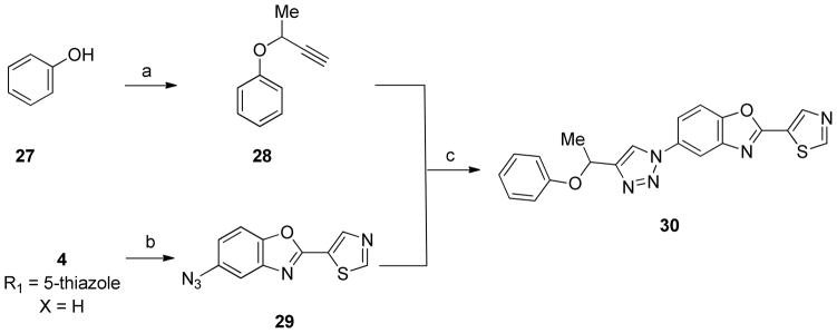 Scheme 5