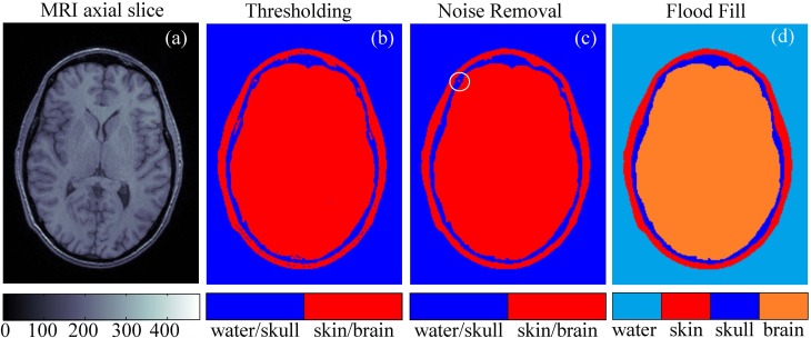 FIG. 1.