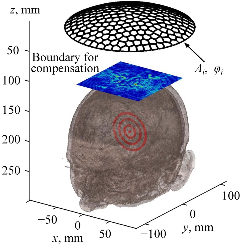 FIG. 4.