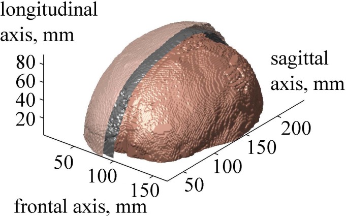 FIG. 6.