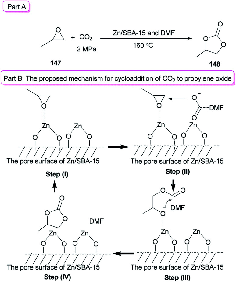 Scheme 77