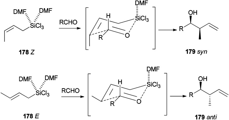 Scheme 89